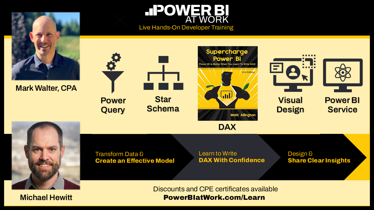 Read more about the article Power BI at Work: Live Hands-On Developer Training